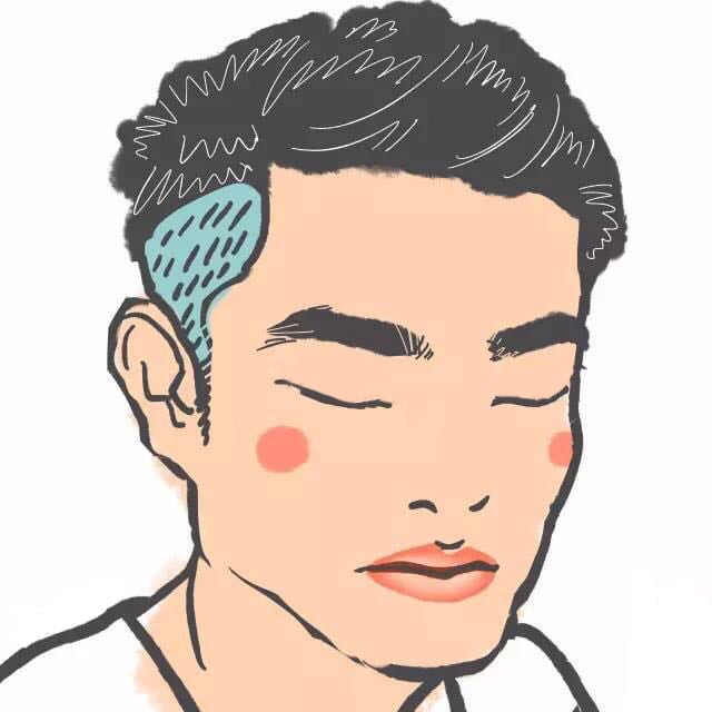 Xiaolin’s Avatar closed